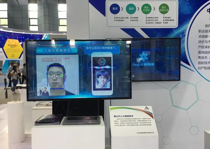 RealAI亮相全国“双创周”北京会场，展示第三代人工智能创新魅力与双创服务成果